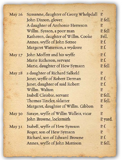 parish register 1597-98